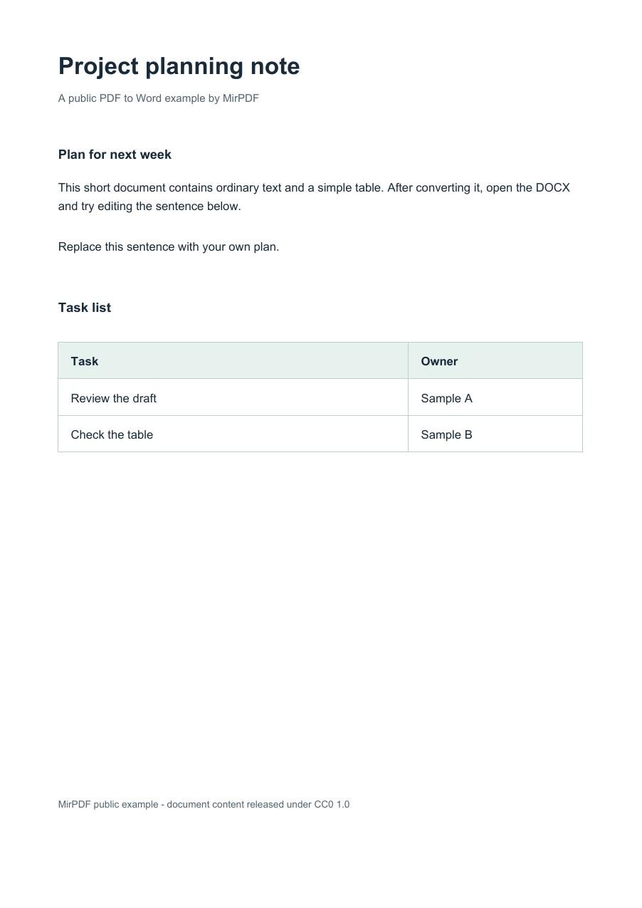 変換結果: Project planning note